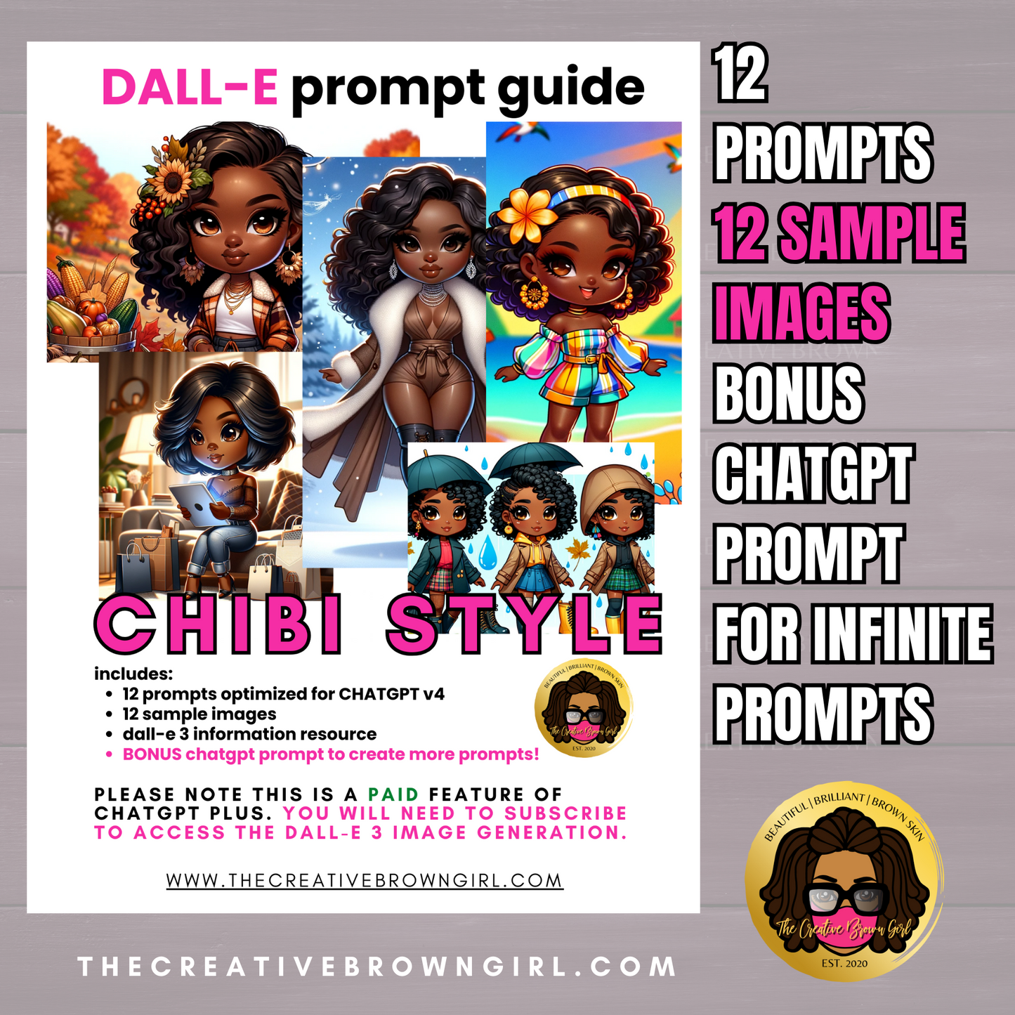 ChatGPT + DALL-E Prompt Guide - CHIBI STYLE