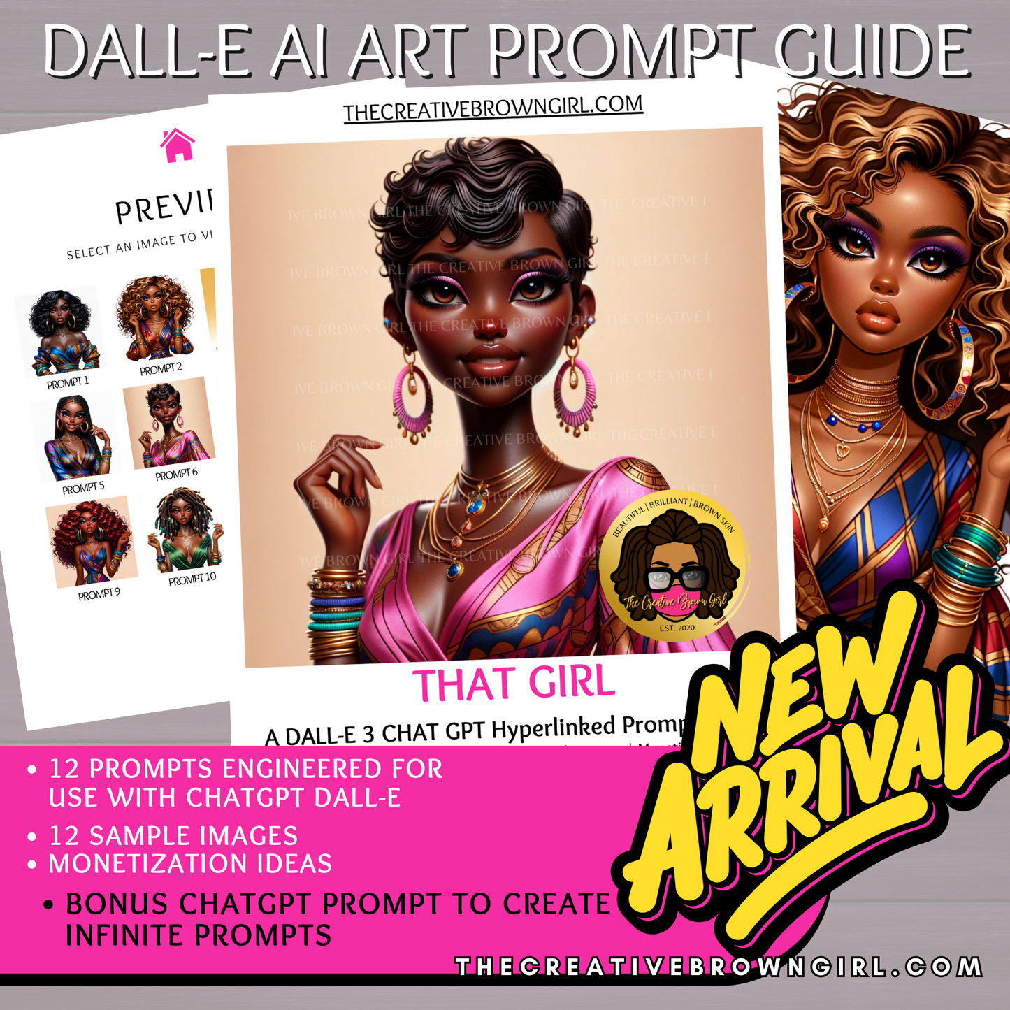 ChatGPT + DALL-E Prompt Guide - THAT GIRL